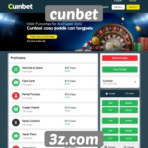 Análise das funcionalidades do site cunbet